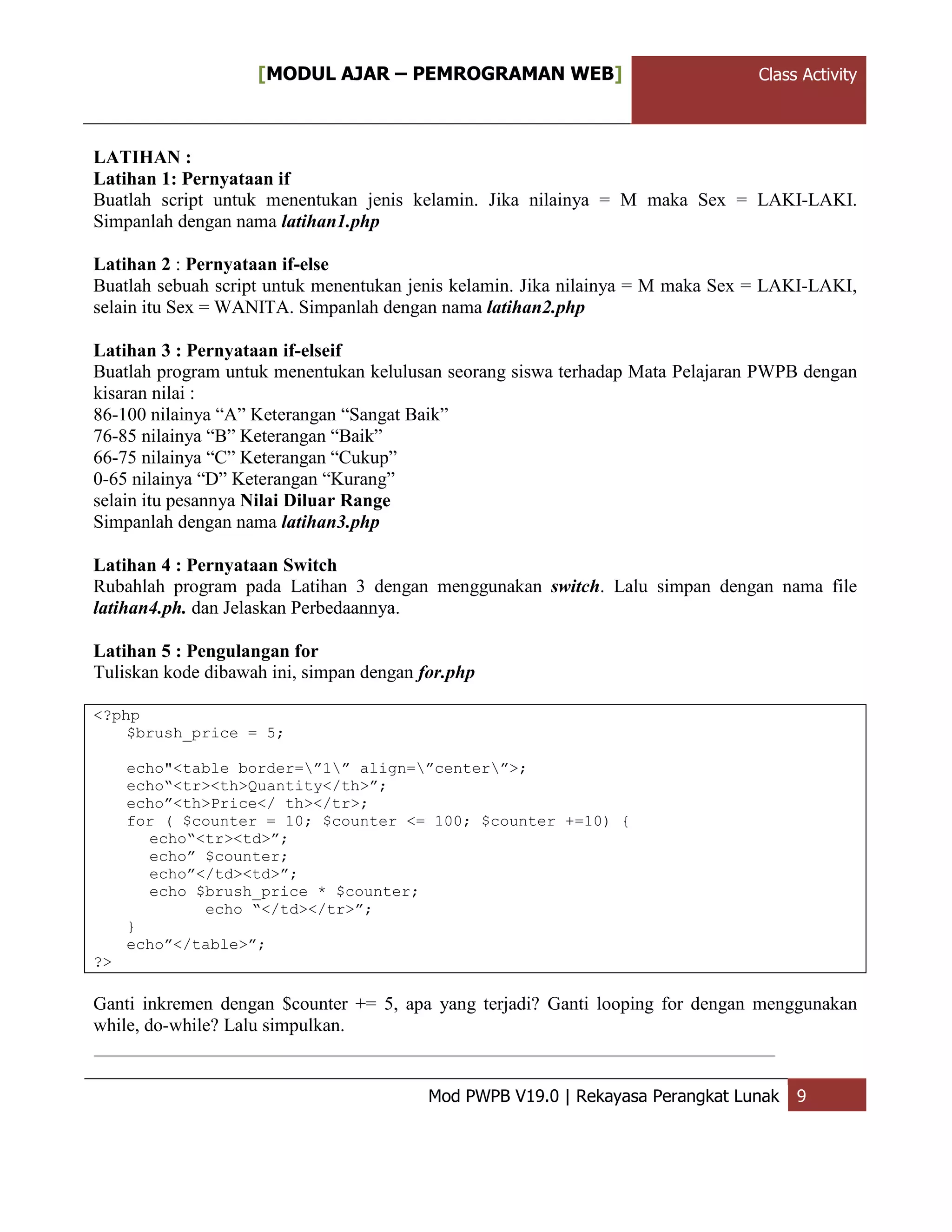 ClassActivity[MODUL AJAR – PEMROGRAMAN WEB] Class Activity
Mod PWPB V19.0 | Rekayasa Perangkat Lunak 9
LATIHAN :
Latihan 1: Pernyataan if
Buatlah script untuk menentukan jenis kelamin. Jika nilainya = M maka Sex = LAKI-LAKI.
Simpanlah dengan nama latihan1.php
Latihan 2 : Pernyataan if-else
Buatlah sebuah script untuk menentukan jenis kelamin. Jika nilainya = M maka Sex = LAKI-LAKI,
selain itu Sex = WANITA. Simpanlah dengan nama latihan2.php
Latihan 3 : Pernyataan if-elseif
Buatlah program untuk menentukan kelulusan seorang siswa terhadap Mata Pelajaran PWPB dengan
kisaran nilai :
86-100 nilainya “A” Keterangan “Sangat Baik”
76-85 nilainya “B” Keterangan “Baik”
66-75 nilainya “C” Keterangan “Cukup”
0-65 nilainya “D” Keterangan “Kurang”
selain itu pesannya Nilai Diluar Range
Simpanlah dengan nama latihan3.php
Latihan 4 : Pernyataan Switch
Rubahlah program pada Latihan 3 dengan menggunakan switch. Lalu simpan dengan nama file
latihan4.ph. dan Jelaskan Perbedaannya.
Latihan 5 : Pengulangan for
Tuliskan kode dibawah ini, simpan dengan for.php
<?php
$brush_price = 5;
echo"<table border=”1” align=”center”>;
echo“<tr><th>Quantity</th>”;
echo”<th>Price</ th></tr>;
for ( $counter = 10; $counter <= 100; $counter +=10) {
echo“<tr><td>”;
echo” $counter;
echo”</td><td>”;
echo $brush_price * $counter;
echo “</td></tr>”;
}
echo”</table>”;
?>
Ganti inkremen dengan $counter += 5, apa yang terjadi? Ganti looping for dengan menggunakan
while, do-while? Lalu simpulkan.
 