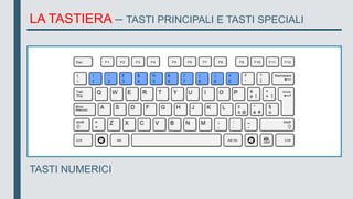 LA TASTIERA – TASTI PRINCIPALI E TASTI SPECIALI
TASTI NUMERICI
 
