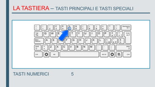 LA TASTIERA – TASTI PRINCIPALI E TASTI SPECIALI
TASTI NUMERICI 5
 