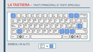 LA TASTIERA – TASTI PRINCIPALI E TASTI SPECIALI
SIMBOLI IN ALTO
+
 