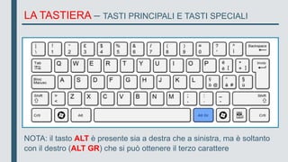 LA TASTIERA – TASTI PRINCIPALI E TASTI SPECIALI
NOTA: il tasto ALT è presente sia a destra che a sinistra, ma è soltanto
con il destro (ALT GR) che si può ottenere il terzo carattere
 