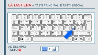 LA TASTIERA – TASTI PRINCIPALI E TASTI SPECIALI
AD ESEMPIO
TASTO @ +
 