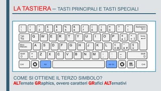 LA TASTIERA – TASTI PRINCIPALI E TASTI SPECIALI
COME SI OTTIENE IL TERZO SIMBOLO?
ALTernate GRaphics, ovvero caratteri GRafici ALTernativi
 