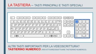 LA TASTIERA – TASTI PRINCIPALI E TASTI SPECIALI
ALTRI TASTI IMPORTANTI PER LA VIDEOSCRITTURA?
TASTIERINO NUMERICO (PER ATTIVARE/DISATTIVARE TASTIERINO NUMERICO)
 