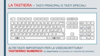LA TASTIERA – TASTI PRINCIPALI E TASTI SPECIALI
ALTRI TASTI IMPORTANTI PER LA VIDEOSCRITTURA?
TASTIERINO NUMERICO (SE DISATTIVATO UTILIZZIAMO LE FUNZIONI SECONDARIE)
 