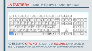 LA TASTIERA – TASTI PRINCIPALI E TASTI SPECIALI
AD ESEMPIO CTRL + X PERMETTE DI TAGLIARE LA PORZIONE DI
TESTO SELEZIONATA (ELIMINANDO, QUINDI LA PARTE ORIGINARIA)
 