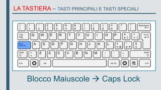 Blocco Maiuscole  Caps Lock
LA TASTIERA – TASTI PRINCIPALI E TASTI SPECIALI
 