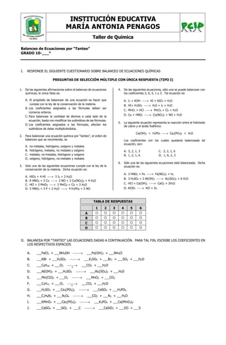 INSTITUCIÓN EDUCATIVA
MARÍA ANTONIA PENAGOS
Taller de Química
Balanceo de Ecuaciones por “Tanteo”
GRADO 10-___°
I. RESPONDE EL SIGUIENTE CUESTIONARIO SOBRE BALANCEO DE ECUACIONES QUÍMICAS
PREGUNTAS DE SELECCIÓN MÚLTIPLE CON ÚNICA RESPUESTA (TIPO I)
1. De las siguientes afirmaciones sobre el balanceo de ecuaciones
químicas, la única falsa es:
A. El propósito de balancear de una ecuación es hacer que
cumpla con la ley de la conservación de la materia.
B. Los coeficientes asignados a las fórmulas deben ser
números enteros.
C. Para balancear la cantidad de átomos a cada lado de la
ecuación, basta con modificar los subíndices de las fórmulas.
D. Los coeficientes asignados a las fórmulas, afectan los
subíndices de éstas multiplicándolos.
2. Para balancear una ecuación química por “tanteo”, el orden de
balanceo que se recomienda, es
A. no-metales, hidrógeno, oxígeno y metales
B. hidrógeno, metales, no metales y oxígeno
C. metales, no-metales, hidrógeno y oxígeno
D. oxígeno, hidrógeno, no-metales y metales
3. Solo una de las siguientes ecuaciones cumple con la ley de la
conservación de la materia. Dicha ecuación es:
A. HIO3 + 4 HI  3 I2 + 2 H2O
B. 8 HNO3 + 3 Cu  2 NO + 3 Cu(NO3)2 + 4 H2O
C. HCl + 2 MnO2  2 MnCl2 + Cl2 + 3 H2O
D. 5 HNO3 + 3 P + 2 H2O  4 H3PO4 + 5 NO
4. De las siguientes ecuaciones, sólo una se puede balancear con
los coeficientes 3, 6, 5, 1 y 3. Tal ecuación es:
A. I2 + KOH  KI + KIO3 + H2O
B. HI+ H2SO4  H2S + I2 + H2O
C. MnO2 + HCl  MnCl2 + Cl2 + H2O
D. Cu + HNO3  Cu(NO3)2 + NO + H2O
5. La siguiente ecuación representa la reacción entre el hidróxido
de calcio y el ácido fosfórico:
Ca(OH)2 + H3PO4  Ca3(PO4)2 + H2O
Los coeficientes con los cuales quedaría balanceada tal
ecuación, son:
A. 3, 2, 1, 3 C. 3, 2, 1, 6
B. 1, 2, 1, 6 D. 1, 6, 2, 3
6. Sólo una de las siguientes ecuaciones está balanceada. Dicha
ecuación es:
A. 3 HNO3 + Fe  Fe(NO3)3 + H2
B. 3 H2SO4 + 2 Al(OH)3  Al2(SO4)3 + 6 H2O
C. HCl + Ca(OH)2  CaCl2 + 2H2O
D. KClO3  KCl + O2
TABLA DE RESPUESTAS
1 2 3 4 5 6
A      
B      
C      
D      
II. BALANCEA POR “TANTEO” LAS ECUACIONES DADAS A CONTINUACIÓN. PARA TAL FIN, ESCRIBE LOS COEFICIENTES EN
LOS RESPECTIVOS ESPACIOS
A. ___FeCl3 + ___NH4OH  ___Fe(OH)3 + ___NH4Cl
B. ___KBr + ___H2SO4  ___K2SO4 + ___Br2 + ___SO2 + ___H2O
C. ___C8H18 + ___O2  ___CO2 + ___H2O
D. ___Al(OH)3 + ___H2SO4  ___Al2(SO4)3 + ___H2O
E. ___Mn(CO)5 + ___O2  ___MnO2 + ___CO2
F. ___C5H12 + ___O2  ___CO2 + ___H2O
G. ___H2SO4 + ___Ca3(PO4)2  ___CaSO4 + ___H3PO4
H. ___C2H8N2 + ___N2O4  ___CO2 + ___N2 + ___H2O
I. ___KMnO4 + ___Ca3(PO4)2  ___K3PO4 + ___Ca(MnO4)2
J. ___CaSO4 + ___SiO2 + ___C  ___CaSiO3 + ___CO + ___S


 