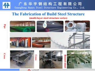 广 东 华 宇 钢 结 构 工 程 有 限 公 司
GuangDong Huayu Steel Structure Engineering Co., Ltd.
The Fabrication of Build Steel Structure
(multi-layer steel structure series)
PipeCross
Boxedsteel
Cross
 
