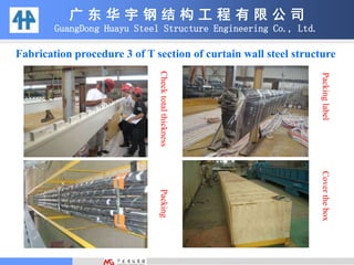 Fabrication procedure 3 of T section of curtain wall steel structure
广 东 华 宇 钢 结 构 工 程 有 限 公 司
GuangDong Huayu Steel Structure Engineering Co., Ltd.
Checktotalthickness
PackinglabelCoverthebox
Packing
 