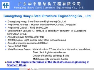 广 东 华 宇 钢 结 构 工 程 有 限 公 司
GuangDong Huayu Steel Structure Engineering Co., Ltd.
Guangdong Huayu Steel Structure Engineering Co., Ltd.
Registered Address ：Huanan Industrial Park, Liaobu, Dongguan
Registered Capital ：RMB 50,000,000
Established in January 13, 1998, is a subsidiary company to Guangdong
MingCrown Group.
Annual turnover 400,000,000 RMB
150,000sqm of Light steel &Heavy steel fabrication area
Annual production capacities 60000ton
Present Staff 1100
Main Business Scope：Metal structure &Truss structure fabrication, installation,
Steel plant, logistics warehouse
Design of high-rise buildings & villa
Metal materials fabrication &sales
One of the largest enterprises of the steel structure engineering in
Southern China
Guangdong Huayu Steel Structure Engineering Co., Ltd.
 