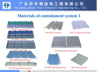 广 东 华 宇 钢 结 构 工 程 有 限 公 司
GuangDong Huayu Steel Structure Engineering Co., Ltd.
HY-830 color board
HY-PC Lighting board
HY-900 color board
HY-FRP830 lighting board
HY-EPS sandwich roof board
HY-688 Floor board HY-373 Hidden Style Wall
HY-EPS sandwich wall board
HY-FRP 380 lighting board HY-475 Roof board
Materials of containment system 1
 