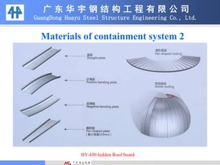 Materials of containment system 2
广 东 华 宇 钢 结 构 工 程 有 限 公 司
GuangDong Huayu Steel Structure Engineering Co., Ltd.
HY-430 hidden Roof board
 