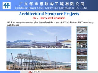 广 东 华 宇 钢 结 构 工 程 有 限 公 司
GuangDong Huayu Steel Structure Engineering Co., Ltd.
14）Lian zhong stainless steel plant (second period) Area：62000 M2 Feature: 100T crane heavy
steel structure
Architectural Structure Projects
(Ⅳ 、Heavy steel structure)
 