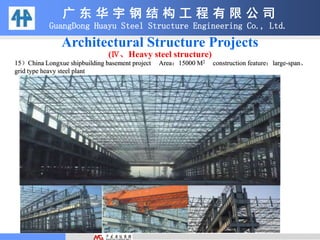 广 东 华 宇 钢 结 构 工 程 有 限 公 司
GuangDong Huayu Steel Structure Engineering Co., Ltd.
15）China Longxue shipbuilding basement project Area：15000 M2 construction feature：large-span、
grid type heavy steel plant
Architectural Structure Projects
(Ⅳ、Heavy steel structure)
 