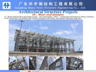 广 东 华 宇 钢 结 构 工 程 有 限 公 司
GuangDong Huayu Steel Structure Engineering Co., Ltd.
广 东 华 宇 钢 结 构 工 程 有 限 公 司
GuangDong Huayu Steel Structure Engineering Co., Ltd.
Architectural Structure Projects
(Ⅳ、Heavy steel structure)
17）Brunei Imperial Navy Base Repair Factory Steel consumption: 5450 T Architectural Characteristics: Mainly combining
by the section steel, with structure type of lattice truss,gantry steel frame, main features: high space, large span。
 