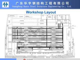 广 东 华 宇 钢 结 构 工 程 有 限 公 司
GuangDong Huayu Steel Structure Engineering Co., Ltd.
Workshop Layout
 