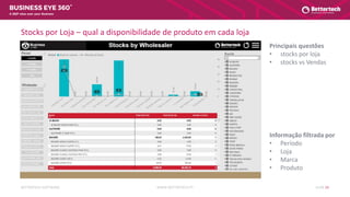 WWW.BETTERTECH.PTBETTERTECH SOFTWARE SLIDE 15
A 360º view over your Business
Stocks por Loja – qual a disponibilidade de produto em cada loja
Informação filtrada por
• Período
• Loja
• Marca
• Produto
Principais questões
• stocks por loja
• stocks vs Vendas
 
