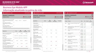 WWW.BETTERTECH.PTBETTERTECH SOFTWARE SLIDE 22
A 360º view over your Business
Business Eye Mobile APP
Informação atualizada na palma da mão
 