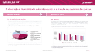WWW.BETTERTECH.PTBETTERTECH SOFTWARE SLIDE 8
A 360º view over your Business
A informação é disponibilizada automaticamente, e já tratada, aos decisores da empresa
 