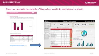 WWW.BETTERTECH.PTBETTERTECH SOFTWARE SLIDE 9
A 360º view over your Business
O decisor necessita dos detalhes? Basta clicar nos Links inseridos no relatório
 