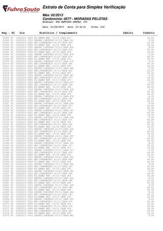Extrato de Conta para Simples Verificação
                                Mês: 02/2013
                                Condomínio: 0577 - MORADAS PELOTAS
                                Endereço: RUA SANTIAGO DANTAS, 235

                                Data: 01/04/2013   Hora: 16:34:41    Folha: 014

 Reg.: SC     Dia            Histórico / Complemento                                         Débito         Crédito
========================================================================================================================
  00999 00 13022013 0080 PG.SANEP REF. 01/13 CASA 691                                                           42.00
  01000 00 13022013 0762 SEGURO CONTEUDO 01/13 CASA 691                                                          8.00
  01001 00 13022013 0001 REC.CONDOMINIO 01/13 CASA 454                                                          60.00
  01002 00 13022013 0080 PG.SANEP REF. 01/13 CASA 454                                                           42.00
  01003 00 13022013 0762 SEGURO CONTEUDO 01/13 CASA 454                                                          8.00
  01004 00 13022013 0001 REC.CONDOMINIO 01/13 CASA 474                                                          60.00
  01005 00 13022013 0080 PG.SANEP REF. 01/13 CASA 474                                                           42.00
  01006 00 13022013 0762 SEGURO CONTEUDO 01/13 CASA 474                                                          8.00
  01007 00 13022013 0001 REC.CONDOMINIO 01/13 CASA 470                                                          60.00
  01008 00 13022013 0080 PG.SANEP REF. 01/13 CASA 470                                                           42.00
  01009 00 13022013 0762 SEGURO CONTEUDO 01/13 CASA 470                                                          8.00
  01010 00 13022013 0001 REC.CONDOMINIO 01/13 CASA 480                                                          60.00
  01011 00 13022013 0080 PG.SANEP REF. 01/13 CASA 480                                                           42.00
  01012 00 13022013 0762 SEGURO CONTEUDO 01/13 CASA 480                                                          8.00
  01013 00 13022013 0001 REC.CONDOMINIO 01/13 CASA 461                                                          60.00
  01014 00 13022013 0080 PG.SANEP REF. 01/13 CASA 461                                                           42.00
  01015 00 13022013 0762 SEGURO CONTEUDO 01/13 CASA 461                                                          8.00
  01016 00 13022013 0001 REC.CONDOMINIO 01/13 CASA 477                                                          60.00
  01017 00 13022013 0080 PG.SANEP REF. 01/13 CASA 477                                                           42.00
  01018 00 13022013 0762 SEGURO CONTEUDO 01/13 CASA 477                                                          8.00
  01019 00 13022013 0001 REC.CONDOMINIO 01/13 CASA 318                                                          60.00
  01020 00 13022013 0080 PG.SANEP REF. 01/13 CASA 318                                                           42.00
  01021 00 13022013 0762 SEGURO CONTEUDO 01/13 CASA 318                                                          8.00
  01022 00 13022013 0001 REC.CONDOMINIO 01/13 CASA 479                                                          60.00
  01023 00 13022013 0080 PG.SANEP REF. 01/13 CASA 479                                                           42.00
  01024 00 13022013 0762 SEGURO CONTEUDO 01/13 CASA 479                                                          8.00
  01025 00 13022013 0001 REC.CONDOMINIO 01/13 CASA 294                                                          60.00
  01026 00 13022013 0080 PG.SANEP REF. 01/13 CASA 294                                                           42.00
  01027 00 13022013 0762 SEGURO CONTEUDO 01/13 CASA 294                                                          8.00
  01028 00 13022013 0001 REC.CONDOMINIO 01/13 CASA 307                                                          60.00
  01029 00 13022013 0080 PG.SANEP REF. 01/13 CASA 307                                                           42.00
  01030 00 13022013 0762 SEGURO CONTEUDO 01/13 CASA 307                                                          8.00
  01031 00 13022013 0001 REC.CONDOMINIO 01/13 CASA 248                                                          60.00
  01032 00 13022013 0080 PG.SANEP REF. 01/13 CASA 248                                                           42.00
  01033 00 13022013 0762 SEGURO CONTEUDO 01/13 CASA 248                                                          8.00
  01034 00 13022013 0001 REC.CONDOMINIO 01/13 CASA 210                                                          60.00
  01035 00 13022013 0080 PG.SANEP REF. 01/13 CASA 210                                                           42.00
  01036 00 13022013 0001 REC.CONDOMINIO 01/13 CASA 226                                                          60.00
  01037 00 13022013 0080 PG.SANEP REF. 01/13 CASA 226                                                           42.00
  01038 00 13022013 0762 SEGURO CONTEUDO 01/13 CASA 226                                                          8.00
  01039 00 13022013 0001 REC.CONDOMINIO 01/13 CASA 295                                                          60.00
  01040 00 13022013 0080 PG.SANEP REF. 01/13 CASA 295                                                           42.00
  01041 00 13022013 0762 SEGURO CONTEUDO 01/13 CASA 295                                                          8.00
  01042 00 13022013 0001 REC.CONDOMINIO 01/13 CASA 293                                                          60.00
  01043 00 13022013 0080 PG.SANEP REF. 01/13 CASA 293                                                           42.00
  01044 00 13022013 0762 SEGURO CONTEUDO 01/13 CASA 293                                                          8.00
  01045 00 13022013 0001 REC.CONDOMINIO 01/13 CASA 317                                                          60.00
  01046 00 13022013 0080 PG.SANEP REF. 01/13 CASA 317                                                           42.00
  01047 00 13022013 0762 SEGURO CONTEUDO 01/13 CASA 317                                                          8.00
  01048 00 13022013 0001 REC.CONDOMINIO 01/13 CASA 092                                                          60.00
  01049 00 13022013 0080 PG.SANEP REF. 01/13 CASA 092                                                           42.00
  01050 00 13022013 0762 SEGURO CONTEUDO 01/13 CASA 092                                                          8.00
  01051 00 13022013 0001 REC.CONDOMINIO 01/13 CASA 084                                                          60.00
  01052 00 13022013 0080 PG.SANEP REF. 01/13 CASA 084                                                           42.00
  01053 00 13022013 0762 SEGURO CONTEUDO 01/13 CASA 084                                                          8.00
  01054 00 13022013 0001 REC.CONDOMINIO 01/13 CASA 283                                                          60.00
  01055 00 13022013 0080 PG.SANEP REF. 01/13 CASA 283                                                           42.00
  01056 00 13022013 0762 SEGURO CONTEUDO 01/13 CASA 283                                                          8.00
  01057 00 13022013 0001 REC.CONDOMINIO 01/13 CASA 268                                                          60.00
  01058 00 13022013 0080 PG.SANEP REF. 01/13 CASA 268                                                           42.00
  01059 00 13022013 0762 SEGURO CONTEUDO 01/13 CASA 268                                                          8.00
  01060 00 13022013 0001 REC.CONDOMINIO 01/13 CASA 288                                                          60.00
  01061 00 13022013 0080 PG.SANEP REF. 01/13 CASA 288                                                           42.00
  01062 00 13022013 0762 SEGURO CONTEUDO 01/13 CASA 288                                                          8.00
  01063 00 13022013 0001 REC.CONDOMINIO 01/13 CASA 494                                                          60.00
  01064 00 13022013 0080 PG.SANEP REF. 01/13 CASA 494                                                           42.00
  01065 00 13022013 0762 SEGURO CONTEUDO 01/13 CASA 494                                                          8.00
  01066 00 13022013 0001 REC.CONDOMINIO 01/13 CASA 543                                                          60.00
  01067 00 13022013 0080 PG.SANEP REF. 01/13 CASA 543                                                           42.00
  01068 00 13022013 0762 SEGURO CONTEUDO 01/13 CASA 543                                                          8.00
  01069 00 13022013 0001 REC.CONDOMINIO 01/13 CASA 516                                                          60.00
  01070 00 13022013 0080 PG.SANEP REF. 01/13 CASA 516                                                           42.00
  01071 00 13022013 0001 REC.CONDOMINIO 01/13 CASA 519                                                          60.00
  01072 00 13022013 0080 PG.SANEP REF. 01/13 CASA 519                                                           42.00
  01073 00 13022013 0001 REC.CONDOMINIO 01/13 CASA 482                                                          60.00
  01074 00 13022013 0080 PG.SANEP REF. 01/13 CASA 482                                                           42.00
  01075 00 13022013 0762 SEGURO CONTEUDO 01/13 CASA 482                                                          8.00
 