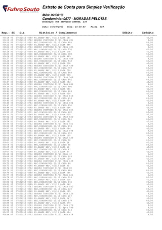 Extrato de Conta para Simples Verificação
                                Mês: 02/2013
                                Condomínio: 0577 - MORADAS PELOTAS
                                Endereço: RUA SANTIAGO DANTAS, 235

                                Data: 01/04/2013   Hora: 16:34:40    Folha: 009

 Reg.: SC     Dia            Histórico / Complemento                                         Débito         Crédito
========================================================================================================================
  00618 00 07022013 0080 PG.SANEP REF. 01/13 CASA 281                                                           42.00
  00619 00 07022013 0762 SEGURO CONTEUDO 01/13 CASA 281                                                          8.00
  00620 00 07022013 0001 REC.CONDOMINIO 01/13 CASA 485                                                          60.00
  00621 00 07022013 0080 PG.SANEP REF. 01/13 CASA 485                                                           42.00
  00622 00 07022013 0762 SEGURO CONTEUDO 01/13 CASA 485                                                          8.00
  00623 00 07022013 0001 REC.CONDOMINIO 01/13 CASA 276                                                          60.00
  00624 00 07022013 0080 PG.SANEP REF. 01/13 CASA 276                                                           42.00
  00625 00 07022013 0001 REC.CONDOMINIO 01/13 CASA 489                                                          60.00
  00626 00 07022013 0080 PG.SANEP REF. 01/13 CASA 489                                                           42.00
  00627 00 07022013 0762 SEGURO CONTEUDO 01/13 CASA 489                                                          8.00
  00628 00 07022013 0001 REC.CONDOMINIO 01/13 CASA 538                                                          60.00
  00629 00 07022013 0080 PG.SANEP REF. 01/13 CASA 538                                                           42.00
  00630 00 07022013 0762 SEGURO CONTEUDO 01/13 CASA 538                                                          8.00
  00631 00 07022013 0001 REC.CONDOMINIO 01/13 CASA 709                                                          60.00
  00632 00 07022013 0080 PG.SANEP REF. 01/13 CASA 709                                                           42.00
  00633 00 07022013 0001 REC.CONDOMINIO 01/13 CASA 568                                                          60.00
  00634 00 07022013 0080 PG.SANEP REF. 01/13 CASA 568                                                           42.00
  00635 00 07022013 0762 SEGURO CONTEUDO 01/13 CASA 568                                                          8.00
  00636 00 07022013 0001 REC.CONDOMINIO 01/13 CASA 682                                                          60.00
  00637 00 07022013 0080 PG.SANEP REF. 01/13 CASA 682                                                           42.00
  00638 00 07022013 0762 SEGURO CONTEUDO 01/13 CASA 682                                                          8.00
  00639 00 07022013 0001 REC.CONDOMINIO 01/13 CASA 586                                                          60.00
  00640 00 07022013 0080 PG.SANEP REF. 01/13 CASA 586                                                           42.00
  00641 00 07022013 0001 REC.CONDOMINIO 01/13 CASA 618                                                          60.00
  00642 00 07022013 0080 PG.SANEP REF. 01/13 CASA 618                                                           42.00
  00643 00 07022013 0762 SEGURO CONTEUDO 01/13 CASA 618                                                          8.00
  00644 00 07022013 0001 REC.CONDOMINIO 01/13 CASA 654                                                          60.00
  00645 00 07022013 0080 PG.SANEP REF. 01/13 CASA 654                                                           42.00
  00646 00 07022013 0762 SEGURO CONTEUDO 01/13 CASA 654                                                          8.00
  00647 00 07022013 0001 REC.CONDOMINIO 01/13 CASA 656                                                          60.00
  00648 00 07022013 0080 PG.SANEP REF. 01/13 CASA 656                                                           42.00
  00649 00 07022013 0762 SEGURO CONTEUDO 01/13 CASA 656                                                          8.00
  00650 00 07022013 0001 REC.CONDOMINIO 01/13 CASA 620                                                          60.00
  00651 00 07022013 0080 PG.SANEP REF. 01/13 CASA 620                                                           42.00
  00652 00 07022013 0762 SEGURO CONTEUDO 01/13 CASA 620                                                          8.00
  00653 00 07022013 0001 REC.CONDOMINIO 01/13 CASA 561                                                          60.00
  00654 00 07022013 0080 PG.SANEP REF. 01/13 CASA 561                                                           42.00
  00655 00 07022013 0762 SEGURO CONTEUDO 01/13 CASA 561                                                          8.00
  00656 00 07022013 0001 REC.CONDOMINIO 01/13 CASA 694                                                          60.00
  00657 00 07022013 0080 PG.SANEP REF. 01/13 CASA 694                                                           42.00
  00658 00 07022013 0762 SEGURO CONTEUDO 01/13 CASA 694                                                          8.00
  00659 00 07022013 0001 REC.CONDOMINIO 01/13 CASA 155                                                          60.00
  00660 00 07022013 0080 PG.SANEP REF. 01/13 CASA 155                                                           42.00
  00661 00 07022013 0762 SEGURO CONTEUDO 01/13 CASA 155                                                          8.00
  00662 00 07022013 0001 REC.CONDOMINIO 01/13 CASA 38                                                           60.00
  00663 00 07022013 0080 PG.SANEP REF. 01/13 CASA 38                                                            42.00
  00664 00 07022013 0001 REC.CONDOMINIO 01/13 CASA 46                                                           60.00
  00665 00 07022013 0080 PG.SANEP REF. 01/13 CASA 46                                                            42.00
  00666 00 07022013 0001 REC.CONDOMINIO 01/13 CASA 47                                                           60.00
  00667 00 07022013 0080 PG.SANEP REF. 01/13 CASA 47                                                            42.00
  00668 00 07022013 0762 SEGURO CONTEUDO 01/13 CASA 47                                                           8.00
  00669 00 07022013 0001 REC.CONDOMINIO 01/13 CASA 129                                                          60.00
  00670 00 07022013 0080 PG.SANEP REF. 01/13 CASA 129                                                           42.00
  00671 00 07022013 0762 SEGURO CONTEUDO 01/13 CASA 129                                                          8.00
  00672 00 07022013 0001 REC.CONDOMINIO 01/13 CASA 80                                                           60.00
  00673 00 07022013 0080 PG.SANEP REF. 01/13 CASA 80                                                            42.00
  00674 00 07022013 0762 SEGURO CONTEUDO 01/13 CASA 80                                                           8.00
  00675 00 07022013 0001 REC.CONDOMINIO 01/13 CASA 666                                                          60.00
  00676 00 07022013 0080 PG.SANEP REF. 01/13 CASA 666                                                           42.00
  00677 00 07022013 0762 SEGURO CONTEUDO 01/13 CASA 666                                                          8.00
  00678 00 07022013 0001 REC.CONDOMINIO 01/13 CASA 018                                                          60.00
  00679 00 07022013 0080 PG.SANEP REF. 01/13 CASA 018                                                           42.00
  00680 00 07022013 0001 REC.CONDOMINIO 01/13 CASA 042                                                          60.00
  00681 00 07022013 0080 PG.SANEP REF. 01/13 CASA 042                                                           42.00
  00682 00 07022013 0762 SEGURO CONTEUDO 01/13 CASA 042                                                          8.00
  00683 00 07022013 0001 REC.CONDOMINIO 01/13 CASA 125                                                          60.00
  00684 00 07022013 0080 PG.SANEP REF. 01/13 CASA 125                                                           42.00
  00685 00 07022013 0762 SEGURO CONTEUDO 01/13 CASA 125                                                          8.00
  00686 00 07022013 0001 REC.CONDOMINIO 01/13 CASA 267                                                          60.00
  00687 00 07022013 0080 PG.SANEP REF. 01/13 CASA 267                                                           42.00
  00688 00 07022013 0001 REC.CONDOMINIO 01/13 CASA 279                                                          60.00
  00689 00 07022013 0080 PG.SANEP REF. 01/13 CASA 279                                                           42.00
  00690 00 07022013 0762 SEGURO CONTEUDO 01/13 CASA 279                                                          8.00
  00691 00 07022013 0762 SEGURO CONTEUDO 01/13 Apto 599                                                          8.00
  00692 00 07022013 0001 REC.CONDOMINIO 01/13 CASA 614                                                          60.00
  00693 00 07022013 0080 PG.SANEP REF. 01/13 CASA 614                                                           42.00
  00694 00 07022013 0762 SEGURO CONTEUDO 01/13 CASA 614                                                          8.00
 