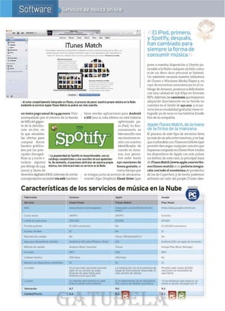 revista para arzeta