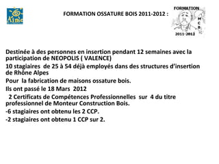 FORMATION OSSATURE BOIS 2011-2012 :




Destinée à des personnes en insertion pendant 12 semaines avec la
participation de NEOPOLIS ( VALENCE)
10 stagiaires de 25 à 54 déjà employés dans des structures d’insertion
de Rhône Alpes
Pour la fabrication de maisons ossature bois.
Ils ont passé le 18 Mars 2012
  2 Certificats de Compétences Professionnelles sur 4 du titre
professionnel de Monteur Construction Bois.
-6 stagiaires ont obtenu les 2 CCP.
-2 stagiaires ont obtenu 1 CCP sur 2.
 