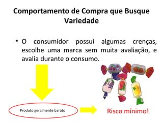 Comportamento de Compra que Busque
Variedade
• O consumidor possui algumas crenças,
escolhe uma marca sem muita avaliação, e
avalia durante o consumo.

Produto geralmente barato

Risco mínimo!

 