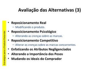 Avaliação das Alternativas (3)
• Reposicionamento Real
Estratégias para o Produto Preterido

– Modificando o produto.

• Reposicionamento Psicológico
– Alterando as crenças sobre as marcas.

• Reposicionamento Competitivo
– Alterar as crenças sobre as marcas concorrentes.

• Enfatizando os Atributos Negligenciados
• Alterando a Importância dos Pesos
• Mudando os Ideais do Comprador

 