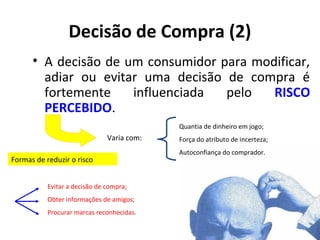 Decisão de Compra (2)
• A decisão de um consumidor para modificar,
adiar ou evitar uma decisão de compra é
fortemente
influenciada
pelo
RISCO
PERCEBIDO.
Quantia de dinheiro em jogo;

Varia com:
Formas de reduzir o risco
Evitar a decisão de compra;
Obter informações de amigos;
Procurar marcas reconhecidas.

Força do atributo de incerteza;
Autoconfiança do comprador.

 
