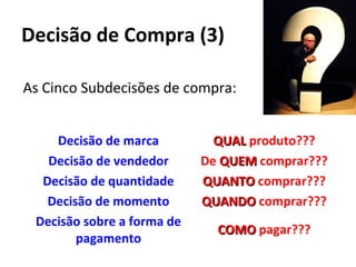 Decisão de Compra (3)
As Cinco Subdecisões de compra:
Decisão de marca
Decisão de vendedor
Decisão de quantidade
Decisão de momento
Decisão sobre a forma de
pagamento

QUAL produto???
De QUEM comprar???
QUANTO comprar???
QUANDO comprar???
COMO pagar???

 