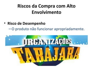 Riscos da Compra com Alto
Envolvimento
• Risco de Desempenho
– O produto não funcionar apropriadamente.

 