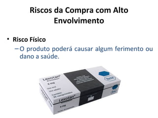 Riscos da Compra com Alto
Envolvimento
• Risco Físico
– O produto poderá causar algum ferimento ou
dano a saúde.

 