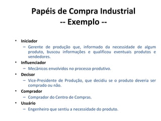 Papéis de Compra Industrial
-- Exemplo -•

•
•

•
•

Iniciador
– Gerente de produção que, informado da necessidade de algum
produto, buscou informações e qualificou eventuais produtos e
vendedores.
Influenciador
– Mecânicos envolvidos no processo produtivo.
Decisor
– Vice-Presidente de Produção, que decidiu se o produto deveria ser
comprado ou não.
Comprador
– Comprador do Centro de Compras.
Usuário
– Engenheiro que sentiu a necessidade do produto.

 