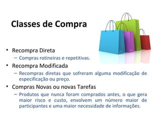 Classes de Compra
• Recompra Direta
– Compras rotineiras e repetitivas.
• Recompra Modificada
– Recompras diretas que sofreram alguma modificação de
especificação ou preço.
• Compras Novas ou novas Tarefas
– Produtos que nunca foram comprados antes, o que gera
maior risco e custo, envolvem um número maior de
participantes e uma maior necessidade de informações.
 