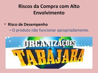 Riscos da Compra com Alto
Envolvimento
• Risco de Desempenho
–O produto não funcionar apropriadamente.
 