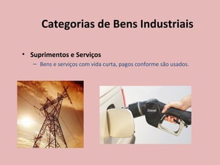 Categorias de Bens Industriais
• Suprimentos e Serviços
– Bens e serviços com vida curta, pagos conforme são usados.
 