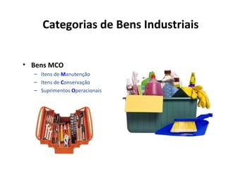 Categorias de Bens Industriais
• Bens MCO
– Itens de Manutenção
– Itens de Conservação
– Suprimentos Operacionais
 