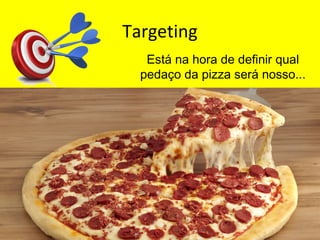 Targeting
Está na hora de definir qual
pedaço da pizza será nosso...
 