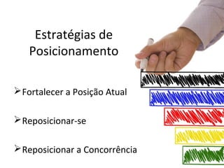 Estratégias de
Posicionamento
Fortalecer a Posição Atual
Reposicionar-se
Reposicionar a Concorrência
 