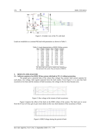 Fault analysis in power system using power systems computer aided ...