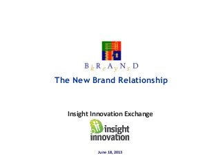 Insight Innovation Exchange
June 18, 2013
The New Brand Relationship
 