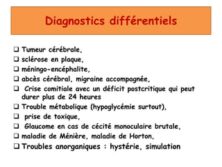 Diagnostics différentiels
 Tumeur cérébrale,
 sclérose en plaque,
 méningo-encéphalite,
 abcès cérébral, migraine accompagnée,
 Crise comitiale avec un déficit postcritique qui peut
durer plus de 24 heures
 Trouble métabolique (hypoglycémie surtout),
 prise de toxique,
 Glaucome en cas de cécité monoculaire brutale,
 maladie de Ménière, maladie de Horton,
 Troubles anorganiques : hystérie, simulation
 