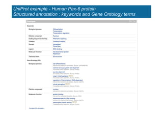 UniProt example - Human Pax-6 protein
Structured annotation : keywords and Gene Ontology terms
 