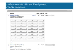 UniProt example - Human Pax-6 protein
Peptidic sequence
 