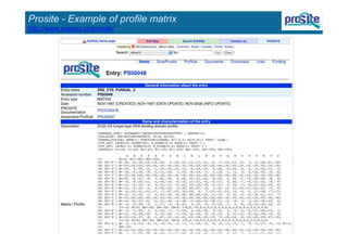 Prosite - Example of profile matrix
http://www.expasy.ch/prosite/
 