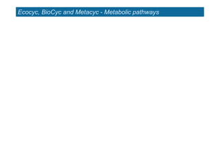 Ecocyc, BioCyc and Metacyc - Metabolic pathways
 