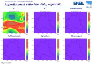 IC BC Riscaldamento
Traffico stradale Agricoltura Altre sorgenti
1-3 gennaio (72 h)
 